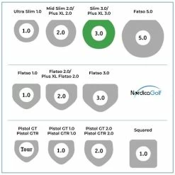 Adams Golf Shop -Adams Golf Shop chart slim3 4